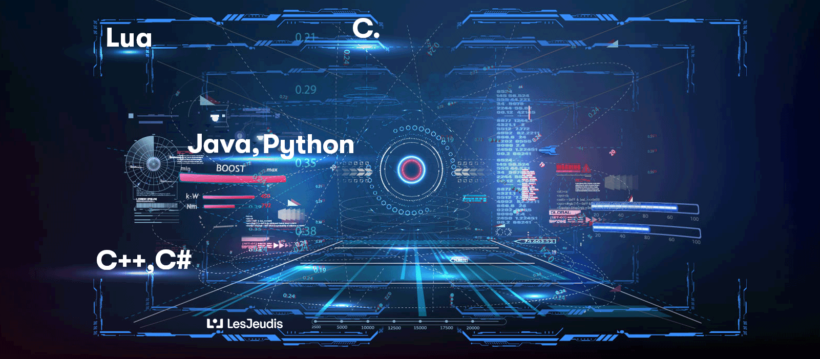 Développement de jeux vidéo : Ce qu’il faut savoir