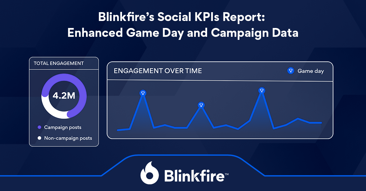 Blinkfire’s Social KPIs Report: Enhanced Game Day and Campaign Data