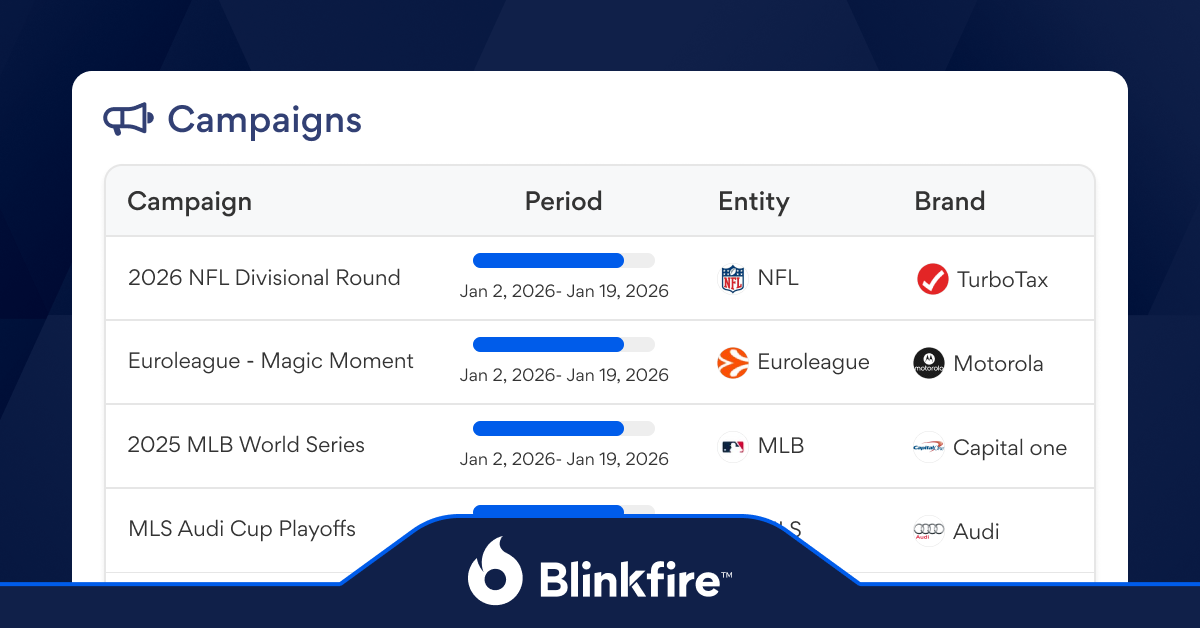 How AI-Powered Tracking Can Validate Your Branded Campaigns